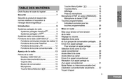 Motorola Solutions CDM 1550 LS Mode D'emploi