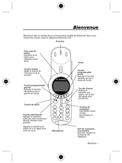 Motorola V70 Mode D'emploi