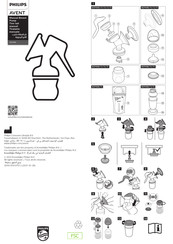 Philips AVENT SCF430 Mode D'emploi