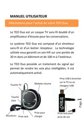 Teo Duo Manuel Utilisateur