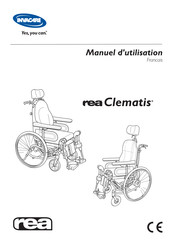 Invacare rea Clematis Mode D'emploi