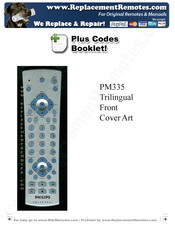 Philips PM335 Guide Rapide