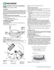 Inovonics EchoStream ES1265 Manuel D'installation Et D'utilisation