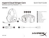 Hyperx Cloud Stinger Core Guide De Démarrage Rapide