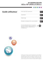 Ricoh Aficio SP C831DN Guide De L'utilisateur