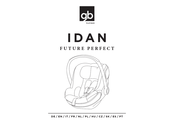 GB Platinum IDAN Future Perfect Mode D'emploi