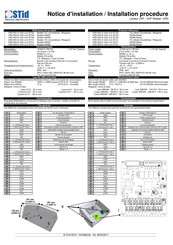 Stid URD-R41-E-U04 Série Notice D'installation