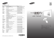 Samsung UE55HU8500 Mode D'emploi