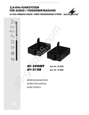 Monacor AV-210R Mode D'emploi