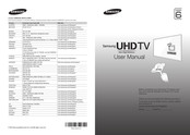 Samsung UE40HU6900 Mode D'emploi