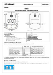 Elkron HP600 Guide Rapide