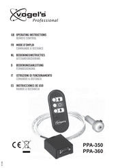 Vogel's PPA-360 Mode D'emploi