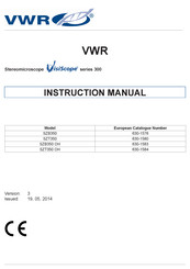 VWR 630-1584 Manuel D'utilisation