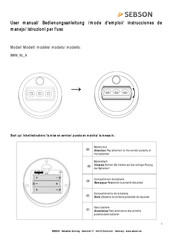Sebson BWM NL A Mode D'emploi