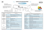 Whirlpool AMW 594 Guide D'utilisation Rapide
