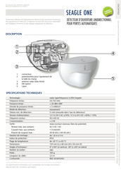 Bea SEAGLE ONE Manuel D'utilisation