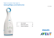 Philips AVENT SCD484 Manuel D'utilisation