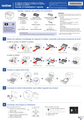Brother HL-L6400DW Guide D'installation Rapide
