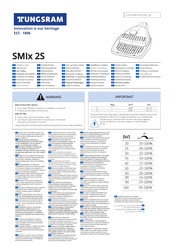 Tungsram SMI-2S Série Mode D'emploi