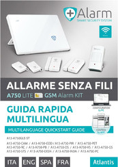Atlantis A750 LITE GSM Guide Rapide