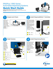 Nordson EFD PROPlus Série Guide Rapide