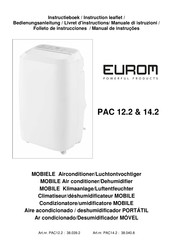 EUROM PAC 14.2 Mode D'emploi