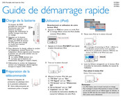 Philips DCP852 Guide De Démarrage Rapide