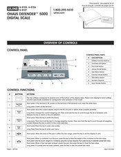 Uline H-8107 Mode D'emploi