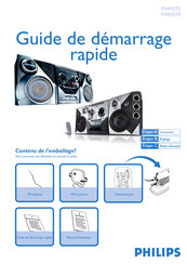 Philips FWM572 Mode D'emploi