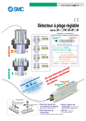 SMC D-F7K Manuel D'instructions