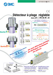 SMC D-F7K Manuel D'instructions