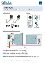 Habitat Automatisme NICE HykeKit Notice D'installation