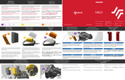 SRAM Eagle AXS Guide De Démarrage Rapide