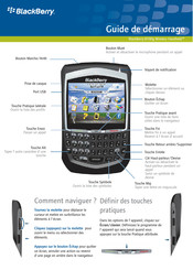 Blackberry 8700g Guide De Démarrage