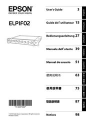 Epson ELPIF02 Mode D'emploi