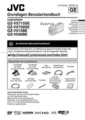 JVC Everio GZ-V500BE Mode D'emploi