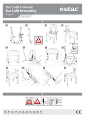 Etac Swift Commode Manuel
