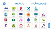 Motorola moto c PLUS Mode D'emploi