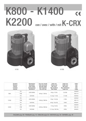 Ribind K2200 Mode D'emploi