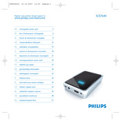 Philips SCE7640/12 Mode D'emploi