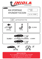 Imiola HAK-POL K/020 Mode D'emploi