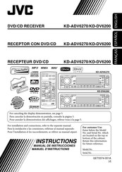 JVC KV-DV6200 Manuel D'instructions