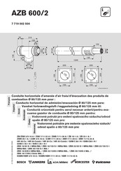 BBT Thermotechnik AZB 600/2 Manuel D'utilisation