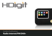 HDigit Sense Guide D'utilisation