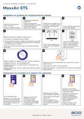 arjo MaxxAir ETS Guide De Référence Rapide