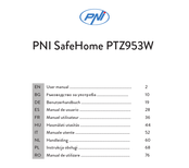 PNI SafeHome PTZ953W Manuel Utilisateur