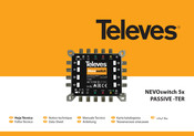 Televes MS516CP Mode D'emploi