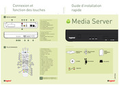 LEGRAND Media Server Guide D'installation Rapide