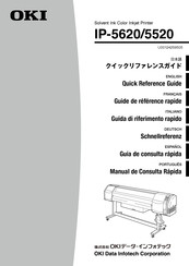 Oki IP-5520 Guide De Référence Rapide