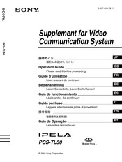 Sony IPELA PCS-TL50 Guide D'utilisation